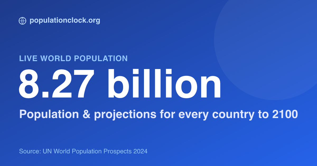 Live World Population Clock & Projections to 2100